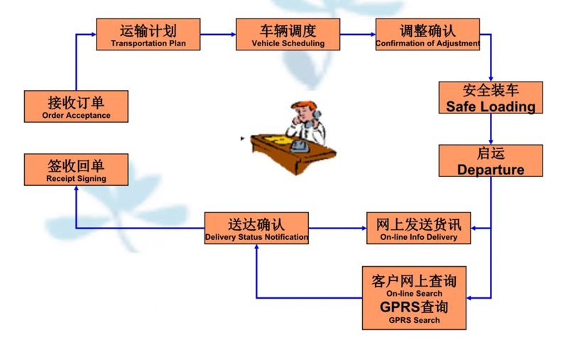 苏州到海宁搬家公司-苏州到海宁长途搬家公司